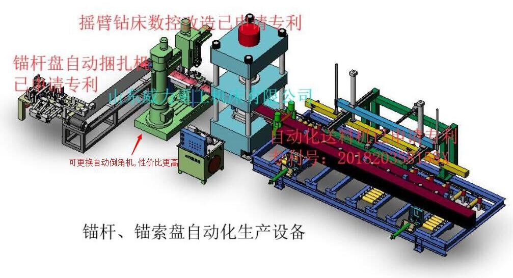 錨桿托盤自動化生產線